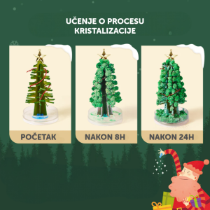 Mideer Montessori kolekcija Drvce za sastavljanje - Slika 3